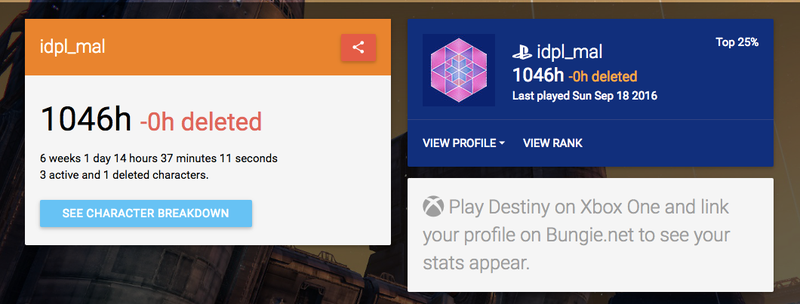 Illustration for article titled All The Hours Kotaku's Staff Have Wasted On Destiny